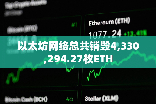 以太坊网络总共销毁4,330,294.27枚ETH