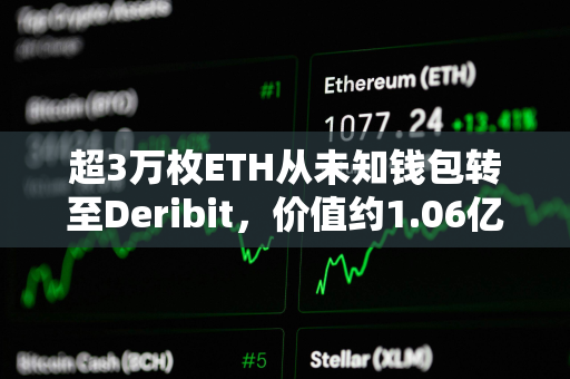 超3万枚ETH从未知钱包转至Deribit，价值约1.06亿美元