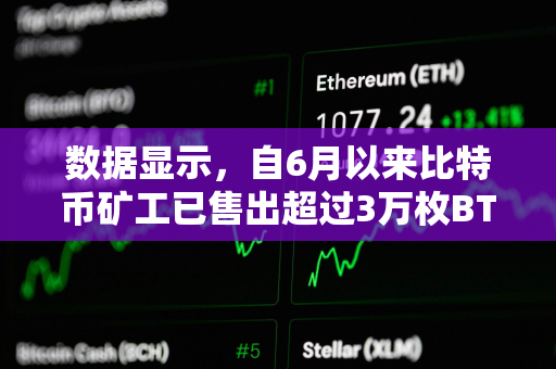 数据显示，自6月以来比特币矿工已售出超过3万枚BTC