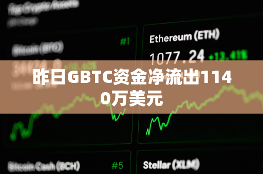 昨日GBTC资金净流出1140万美元