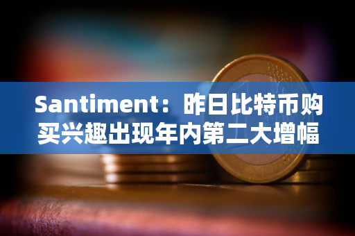 Santiment：昨日比特币购买兴趣出现年内第二大增幅