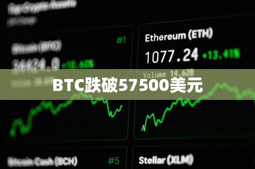 BTC跌破57500美元