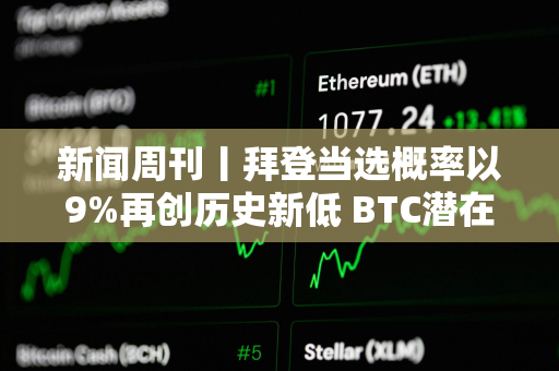 新闻周刊丨拜登当选概率以9%再创历史新低 BTC潜在底部或到来