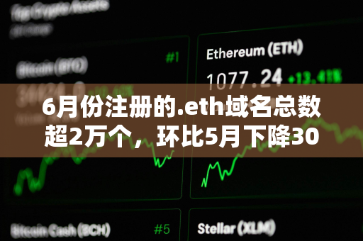 6月份注册的.eth域名总数超2万个，环比5月下降30%