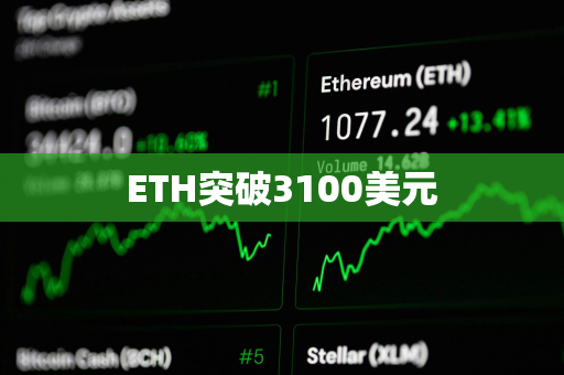 ETH突破3100美元