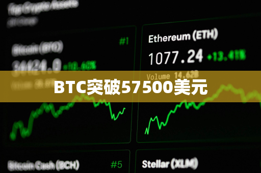 BTC突破57500美元