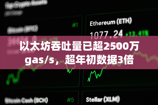 以太坊吞吐量已超2500万gas/s，超年初数据3倍