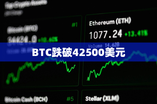 BTC跌破42500美元