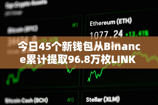 今日45个新钱包从Binance累计提取96.8万枚LINK ，约合1240万美元