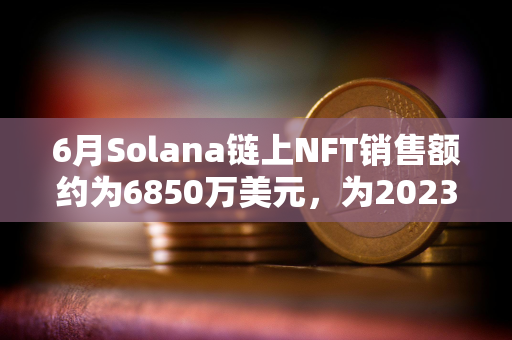 6月Solana链上NFT销售额约为6850万美元，为2023年11月以来低点