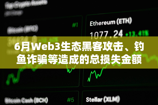 6月Web3生态黑客攻击、钓鱼诈骗等造成的总损失金额达1.83亿美元