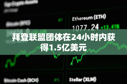 拜登联盟团体在24小时内获得1.5亿美元