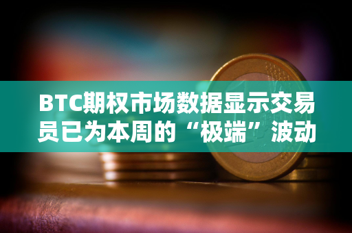 BTC期权市场数据显示交易员已为本周的“极端”波动做好准备