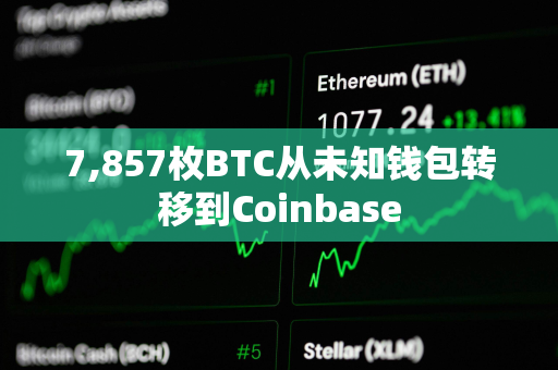 7,857枚BTC从未知钱包转移到Coinbase