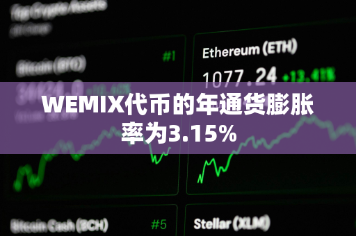 WEMIX代币的年通货膨胀率为3.15%