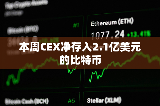 本周CEX净存入2.1亿美元的比特币