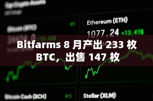 Bitfarms 8 月产出 233 枚 BTC，出售 147 枚