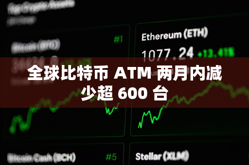 全球比特币 ATM 两月内减少超 600 台