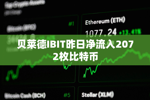 贝莱德IBIT昨日净流入2072枚比特币