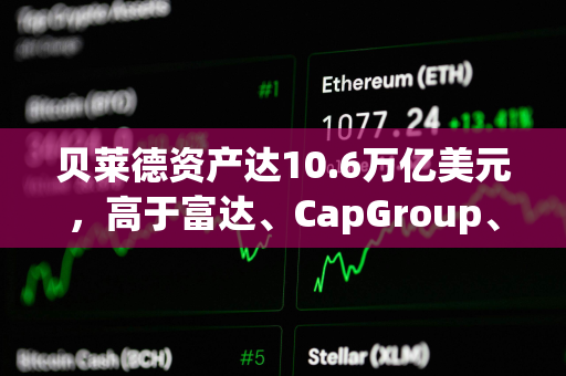 贝莱德资产达10.6万亿美元，高于富达、CapGroup、景顺和富兰克林的总和