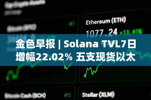 金色早报 | Solana TVL7日增幅22.02% 五支现货以太坊ETF将于7月23日在Cboe交易所上市