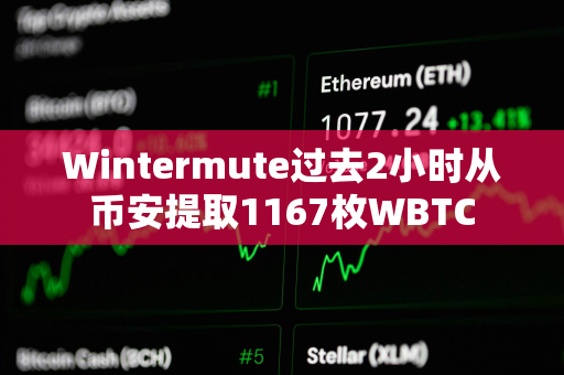 Wintermute过去2小时从币安提取1167枚WBTC