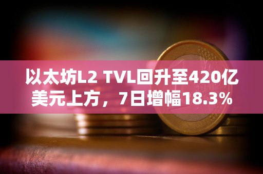 以太坊L2 TVL回升至420亿美元上方，7日增幅18.3%