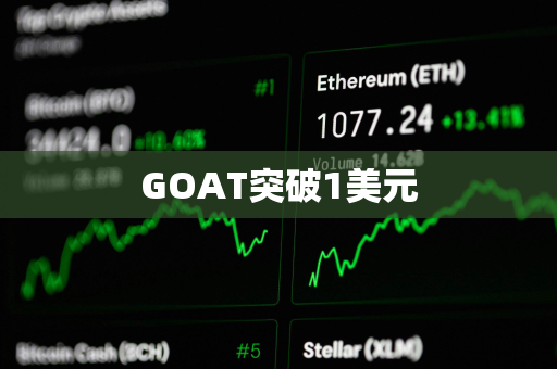 GOAT突破1美元