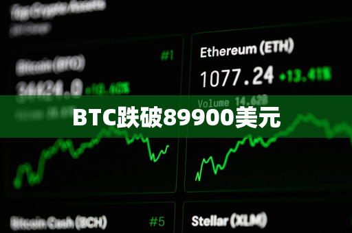 BTC跌破89900美元