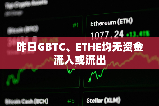 昨日GBTC、ETHE均无资金流入或流出