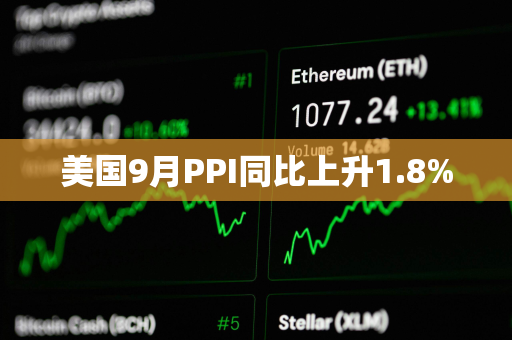 美国9月PPI同比上升1.8%