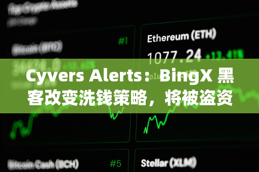 Cyvers Alerts：BingX 黑客改变洗钱策略，将被盗资产转入 Tornado Cash