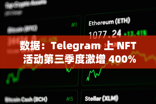 数据：Telegram 上 NFT 活动第三季度激增 400%