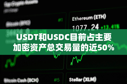 USDT和USDC目前占主要加密资产总交易量的近50%