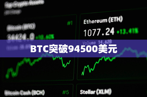 BTC突破94500美元