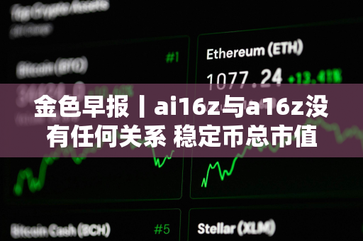 金色早报丨ai16z与a16z没有任何关系 稳定币总市值过去一周增长0.45%