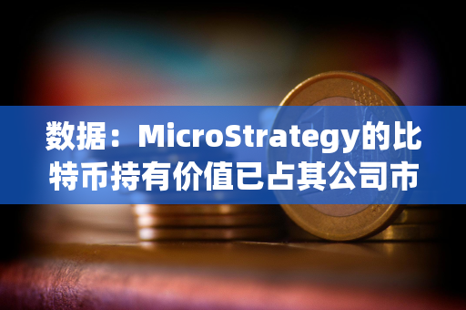 数据：MicroStrategy的比特币持有价值已占其公司市值的51%以上