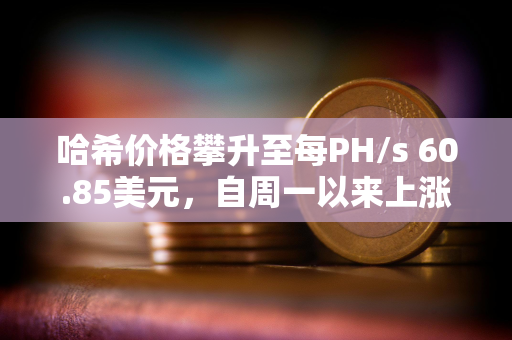 哈希价格攀升至每PH/s 60.85美元，自周一以来上涨16.53%