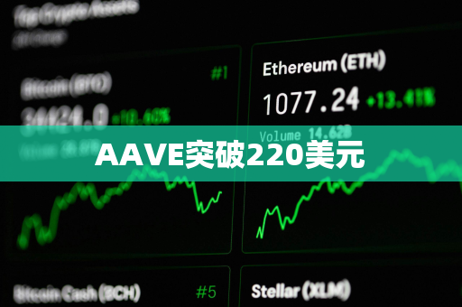 AAVE突破220美元