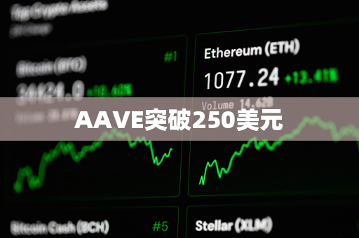 AAVE突破250美元