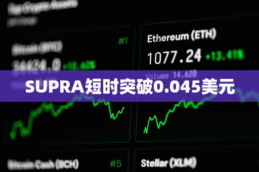 SUPRA短时突破0.045美元