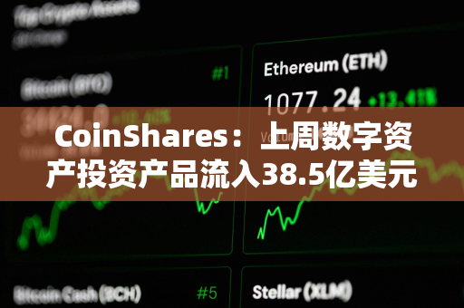 CoinShares：上周数字资产投资产品流入38.5亿美元