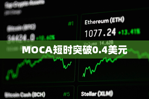 MOCA短时突破0.4美元