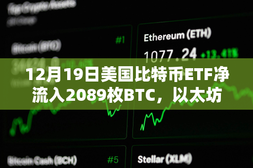 12月19日美国比特币ETF净流入2089枚BTC，以太坊ETF净流入18894枚ETH