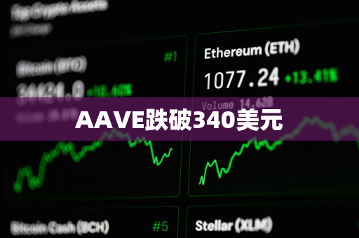 AAVE跌破340美元