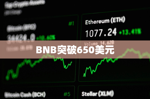 BNB突破650美元