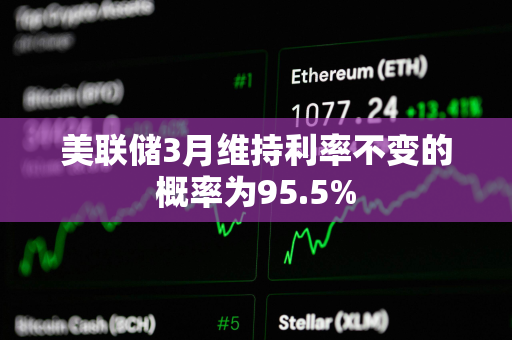 美联储3月维持利率不变的概率为95.5%