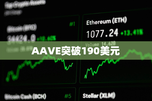 AAVE突破190美元