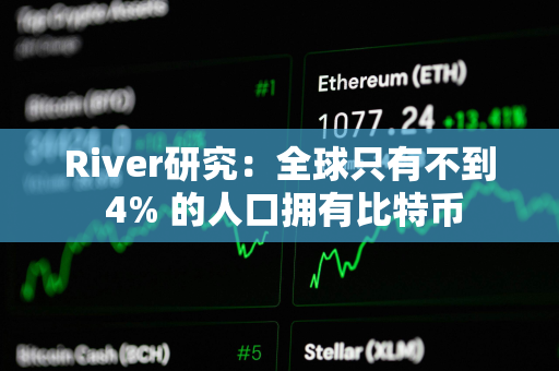 River研究：全球只有不到 4% 的人口拥有比特币