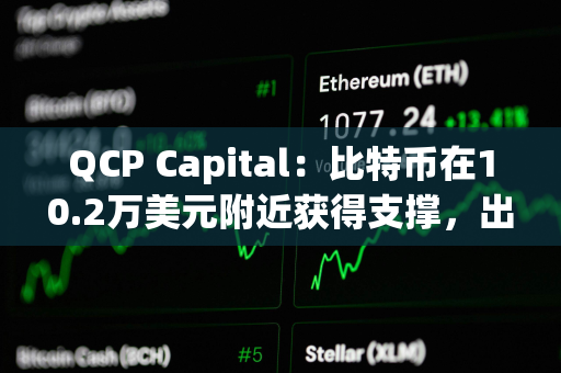 QCP Capital：比特币在10.2万美元附近获得支撑，出现监管利好或将削弱股币联动效应